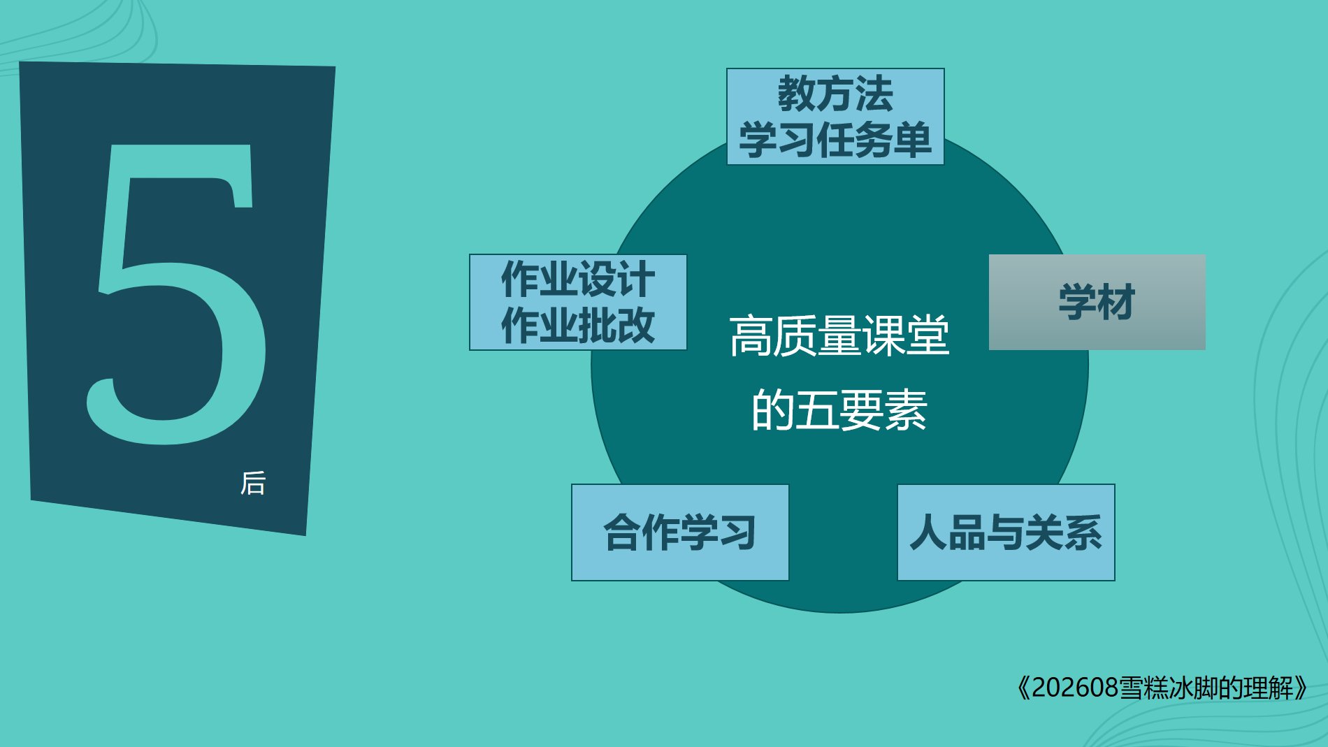 高质量课堂五要素