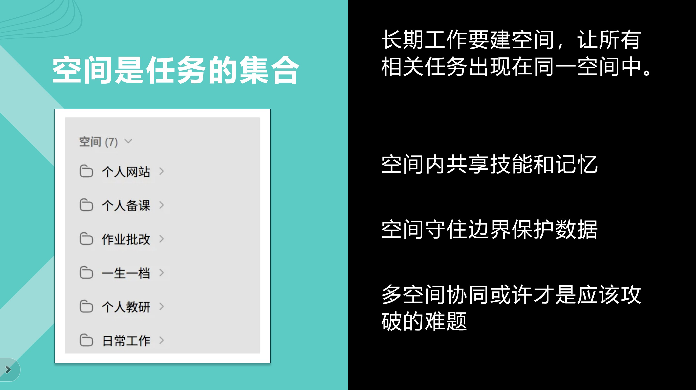 空间是什么 · PPT 图卡
