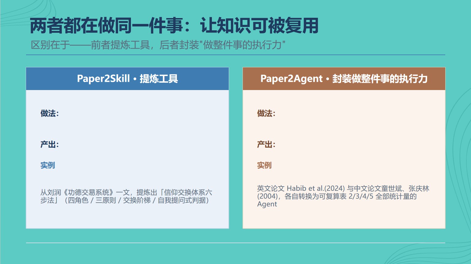 paper2Skill与paper2agent比较