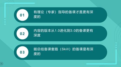 深度备课的理解