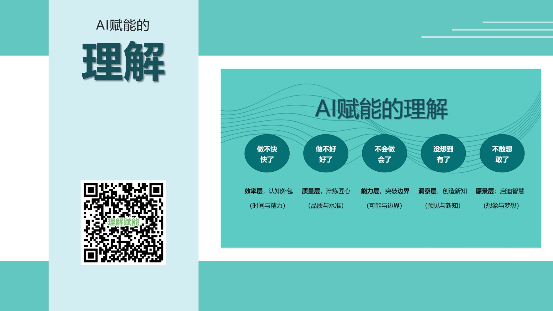 AI赋能的理解
